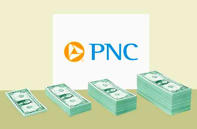 The Best PNC Bank Student Loan Review in 2022_kongashare.com_c
